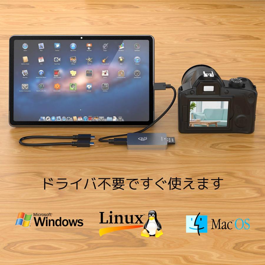 CFexpress type a SD カードリーダー 60日保証 cfカード cf CFexpress type a SD カードリーダー 60日保証 cfカード cf