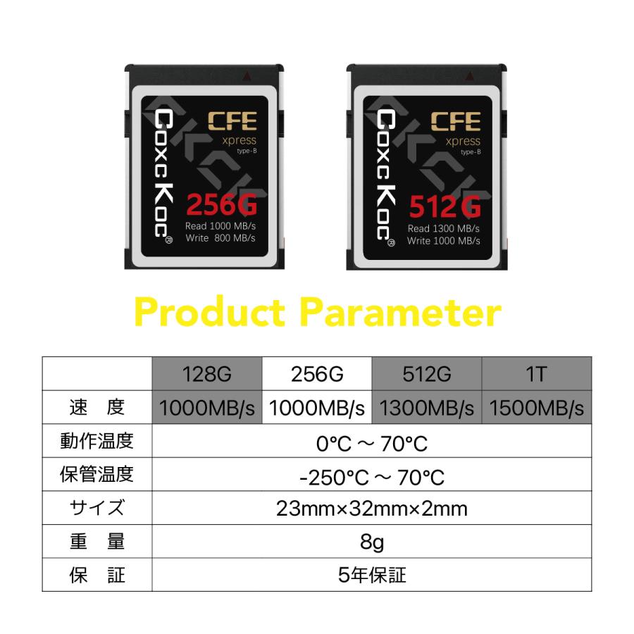 在庫処分 CFexpress type b カード 256gb bカード 256 メモリー