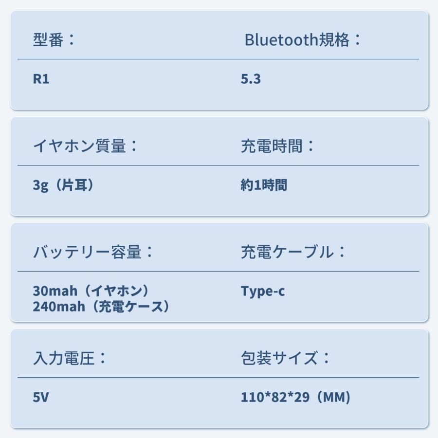 ワイヤレスイヤホン イヤホン 高音質HiFi Bluetooth5.3 ノイズキャンセリング マイク ipx7防水 自動ペア iPhone Android対応 日本語説明書 母の日｜world2100｜13