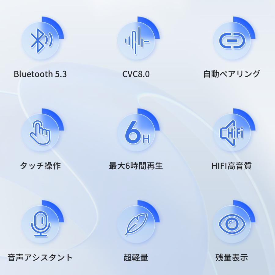 WAPIK ワイヤレスイヤホン bluetooth5.4 イヤホン ワイヤレス WAPIK ワイヤレスイヤホン bluetooth5.4 イヤホン ワイヤレス