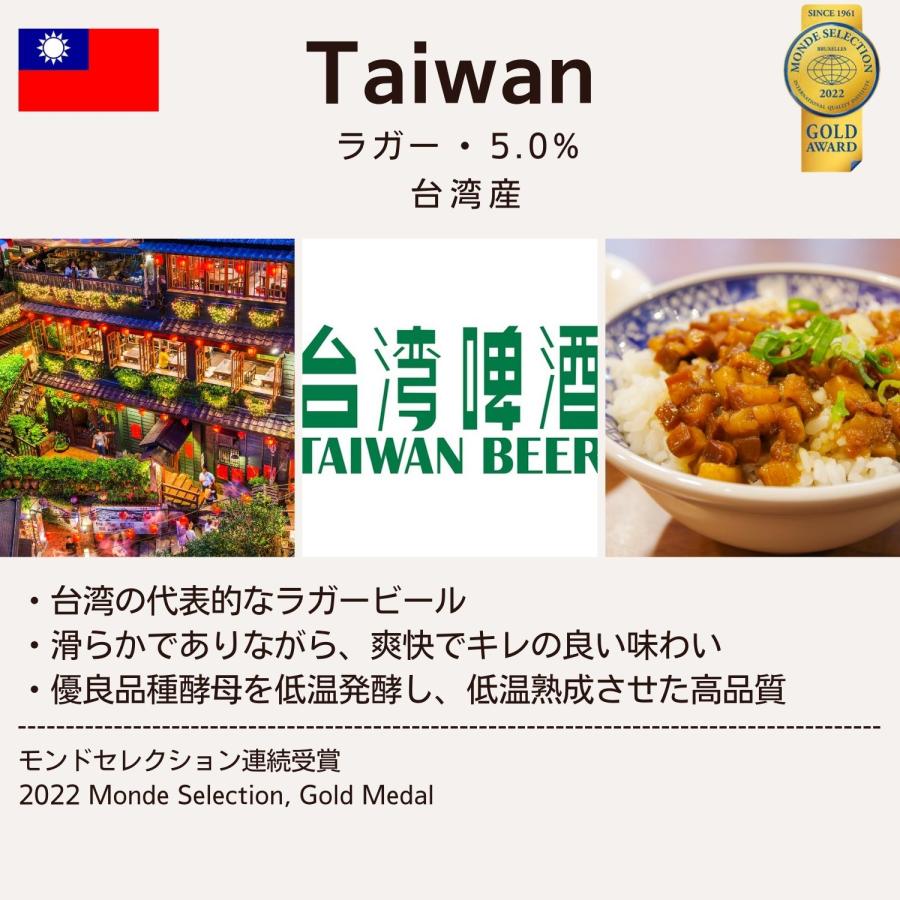 【箱不良 賞味期限2026/4/20】 台湾 金牌 ビール 330ml 24本 瓶 台湾 ピルスナー 正規輸入品 海外 ギフト プレゼント お中元 お歳暮 Taiwan Beer セール 訳あり