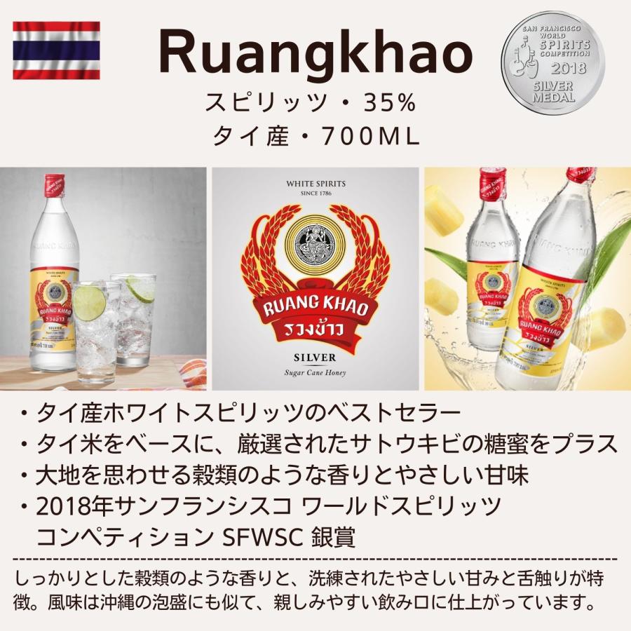 WEB限定】タイ産スピリッツ4本BOX(メコン/ラオカオシルバー WEB限定】タイ産スピリッツ4本BOX(メコン/ラオカオシルバー