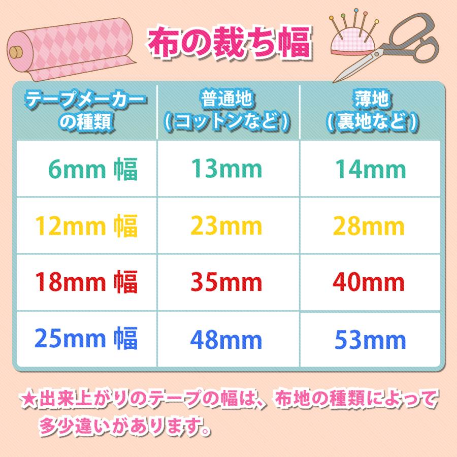 バイアステープ メーカー セット 4サイズ バイヤス パイピング
