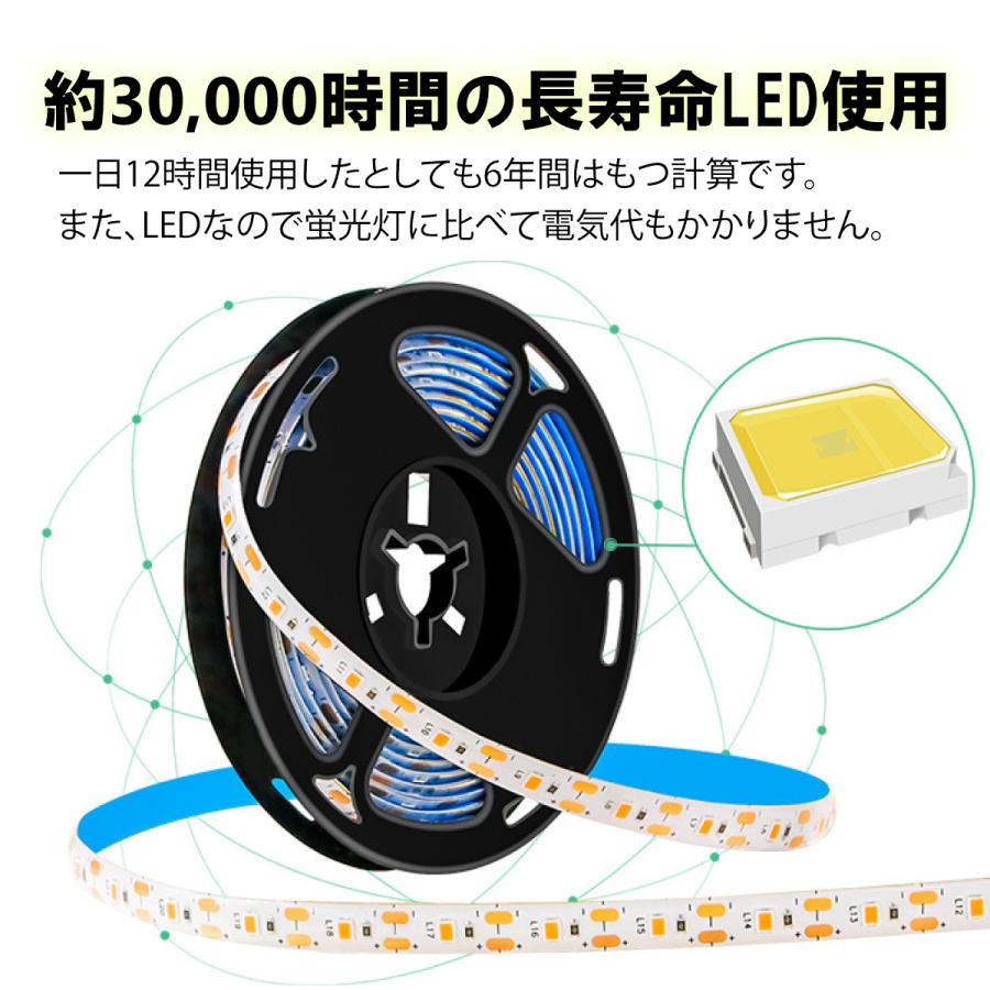 植物育成ライト led 2m 防水 usb対応 両面テープ 植物用ライト グロー