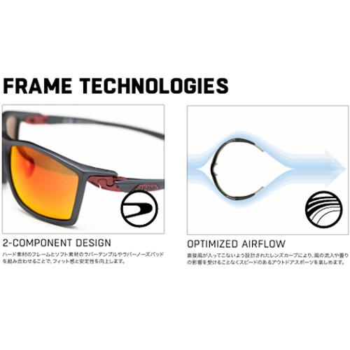 アルピナ SWIFT グリーントランスパレントグロス サングラス |  | 03