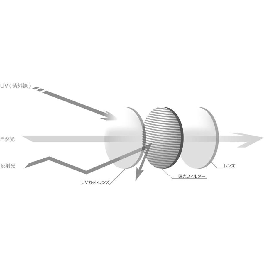 エアフライ AF-302 C-32WP（ワイドプロテクト） エメラルドグリーン