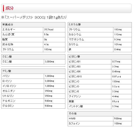 アリスト スーパーメダリスト9000 11g×8袋｜worldcycle｜04