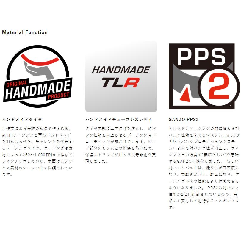 チャレンジ HTLR STRADA BIANCAチューブレスレディ 260TPI 36mm タン 