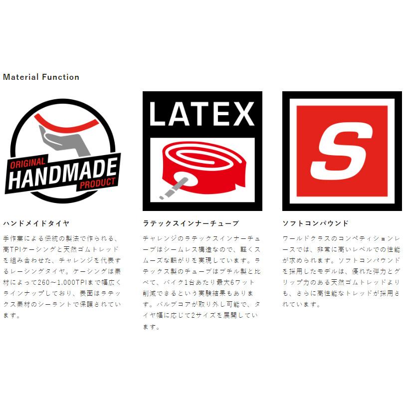チャレンジ HTU BABY LIMUSチューブラー 320TPI 33mm チーム 