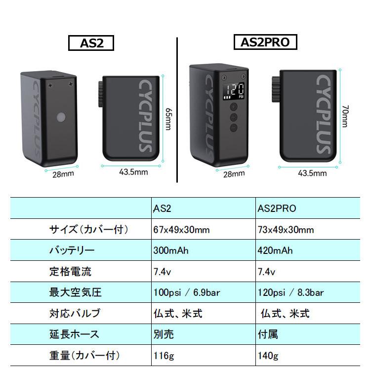 即納】CYCPLUS TINYPUMP CUBE AS2PRO ブラック 空気圧計付き 即納】CYCPLUS TINYPUMP CUBE AS2PRO ブラック 空気圧計付き
