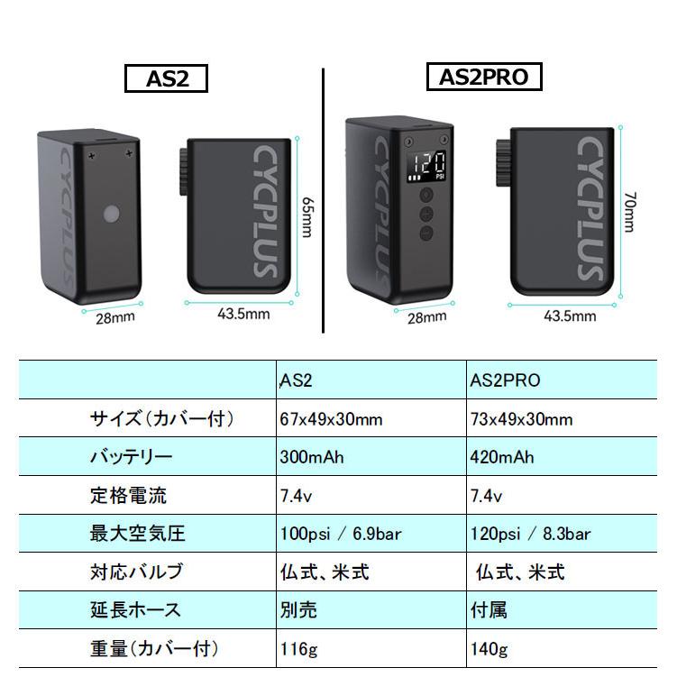 【即納】CYCPLUS TINYPUMP CUBE AS2PRO ブラック 空気圧計付き MAX120Psi 電動空気入れ 電動ポンプ  仏米対応｜worldcycle｜13