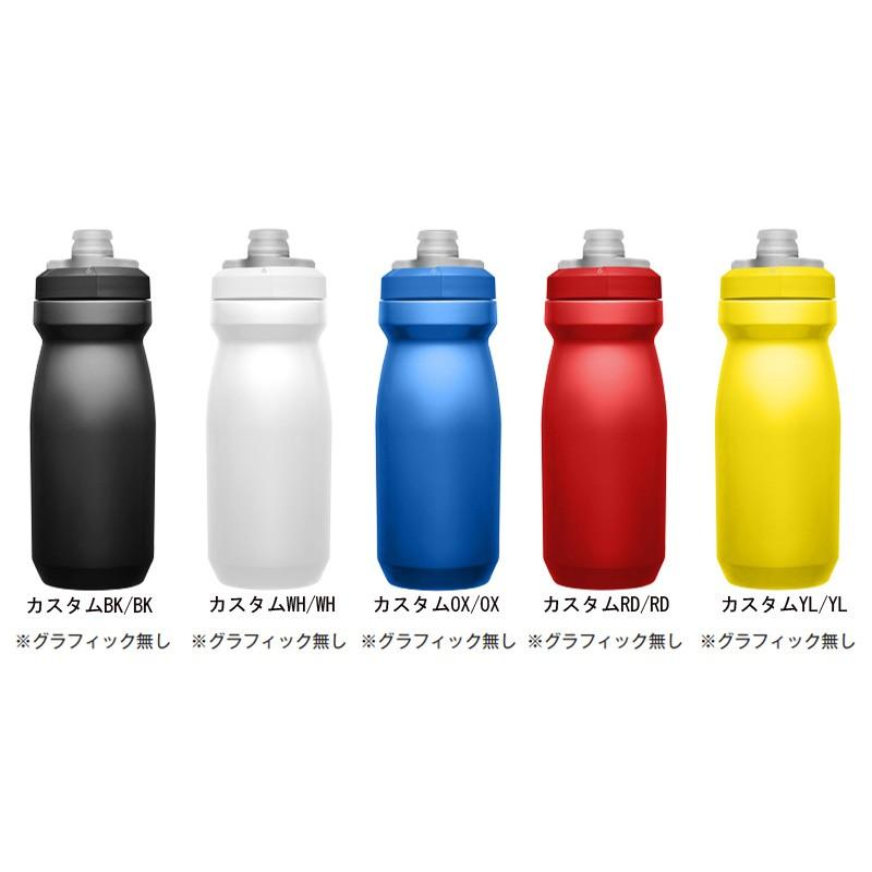 キャメルバック ポディウム ボトル 620ml｜worldcycle｜02