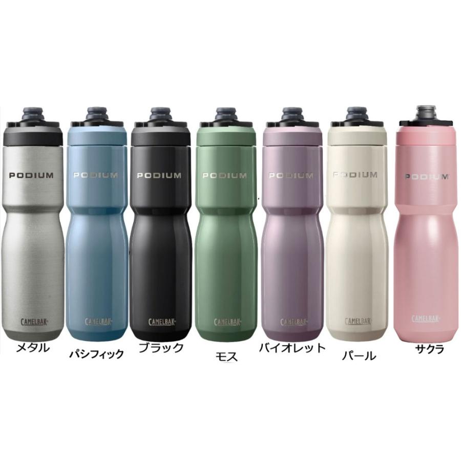 限定カラー】CAMELBAK PODIUM ステンレス サクラ 2本セット 【公式通販】