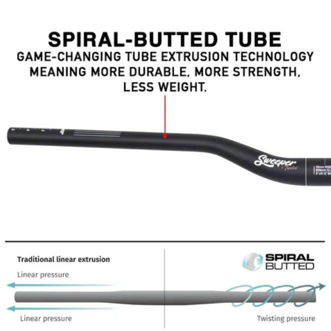 DMR Sweeper Bar 35 バークランプ径：31.8mm : ワールドサイクル