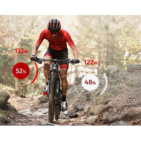 ファベロ アシオマ PRO MX-1 ペダル型パワーメーター【シングルセンサー】 Buy Assioma PRO MX-1 | Single-sided MTB Power Meter Pedals