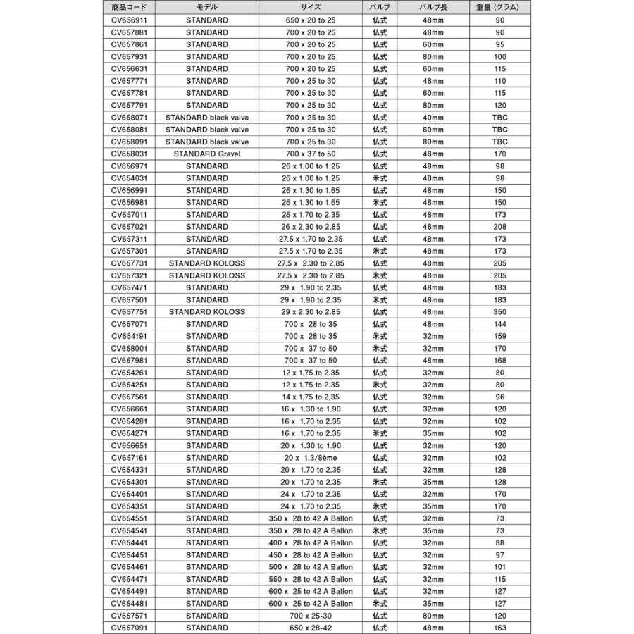 ハッチンソン スタンダード チューブ 26×1.3-1.65 米式(48mm) (8076