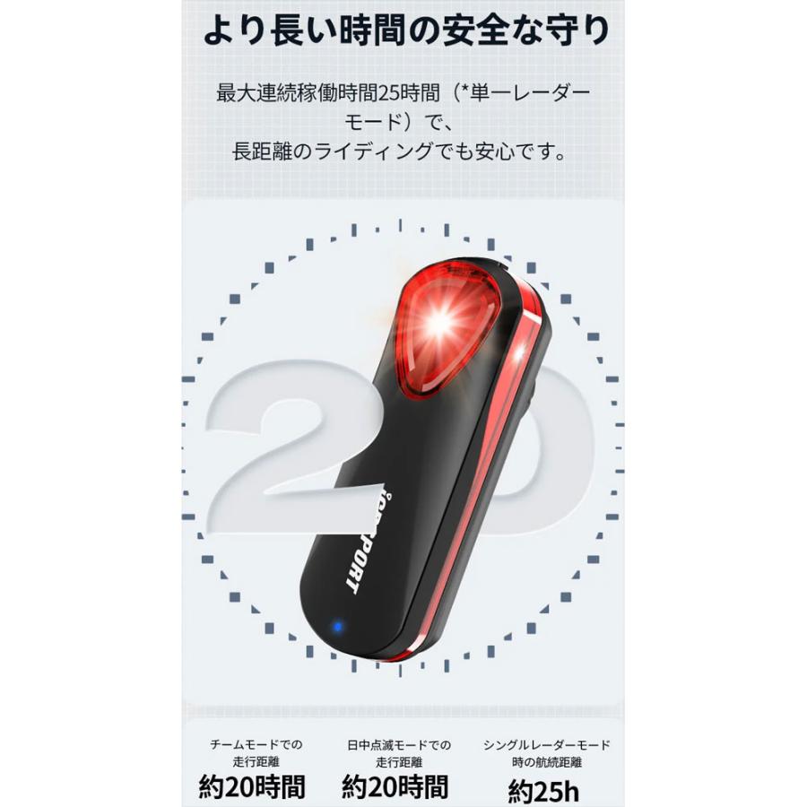 iGPスポーツ SR30 レーダーテールライト : ワールドサイクル