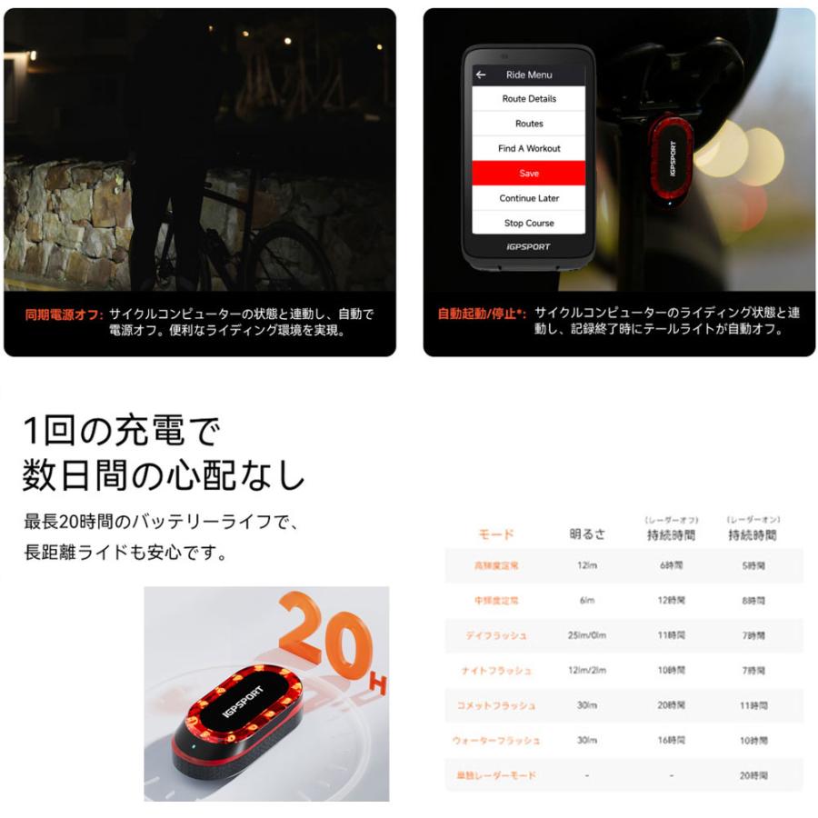 アイジーピースポーツ スマートレーダーテールライト SR mini【新品未使用】 iGPSPORT アイジーピースポーツ SR mini スマートレーダーテール