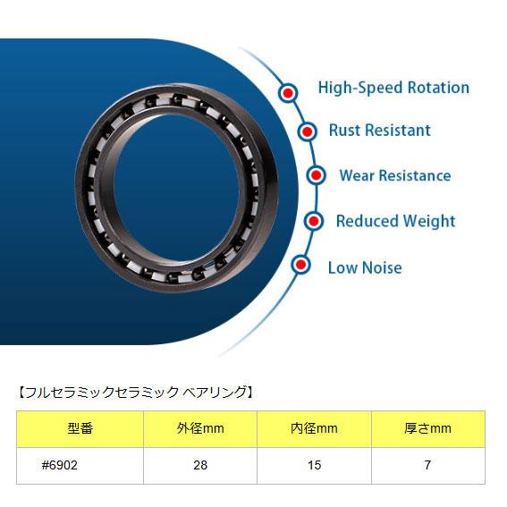 ISK BEARINGS 6902 (28X15X7) フルセラミックベアリング(15800003
