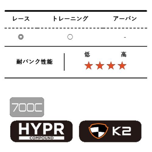 マキシス ハイロード 700×30C フォルダブル : ワールドサイクル - 通販