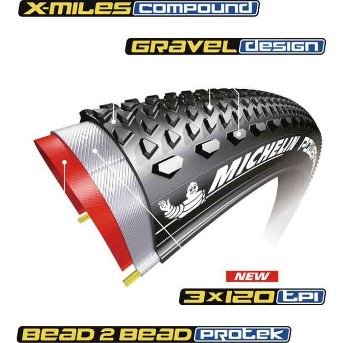 【未使用】ミシュラン　700×35C パワー　グラベル　チューブレスレディ　２個 MICHELIN ( ミシュラン ) チューブレスタイヤ POWER GRAVEL