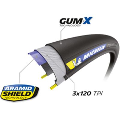 ミシュラン（MICHELIN） POWER CUP 700×28C クラシック フォルダブル