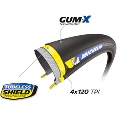 ミシュラン（MICHELIN） POWER CUP TLR 700×25C クラシック