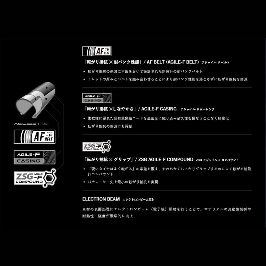 即納】パナレーサー アジリスト ファスト 700×28C ブラック : ワールド