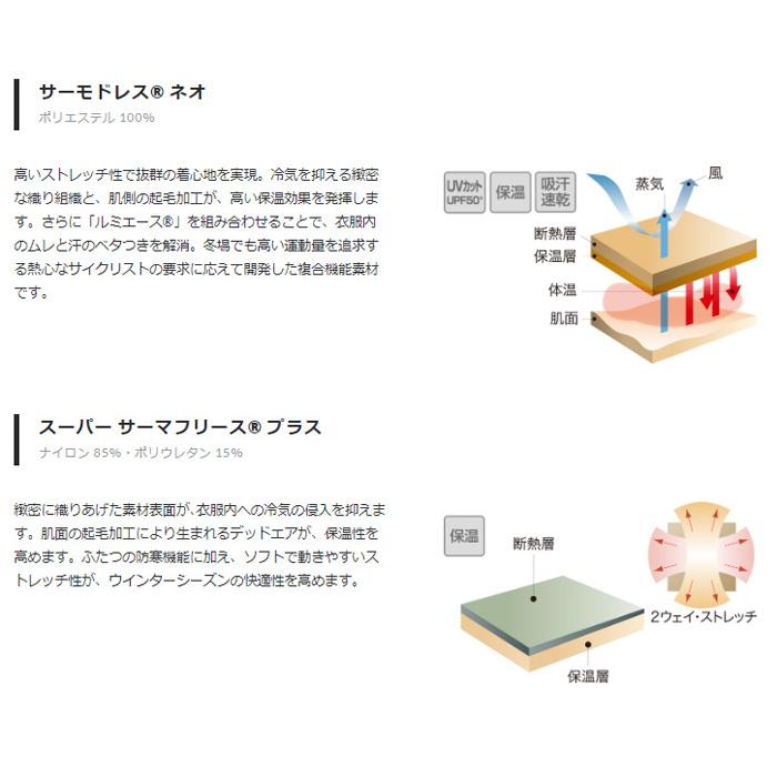 パールイズミ 【3660-BL】イグナイト ウィンター レース ジャージ (15℃対応) 7.ナイト PEARLIZUMI