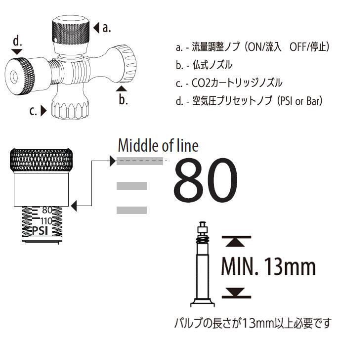 【即納】R250 プリセット型CO2インフレーター ブラック/レッド 空気圧計付 仏式｜worldcycle｜11