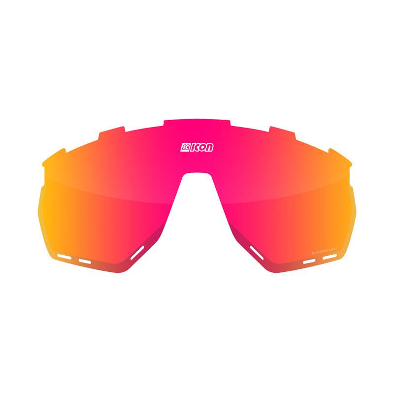 シーコンスポーツ AEROWING スペアレンズ マルチミラーレッド SCICON