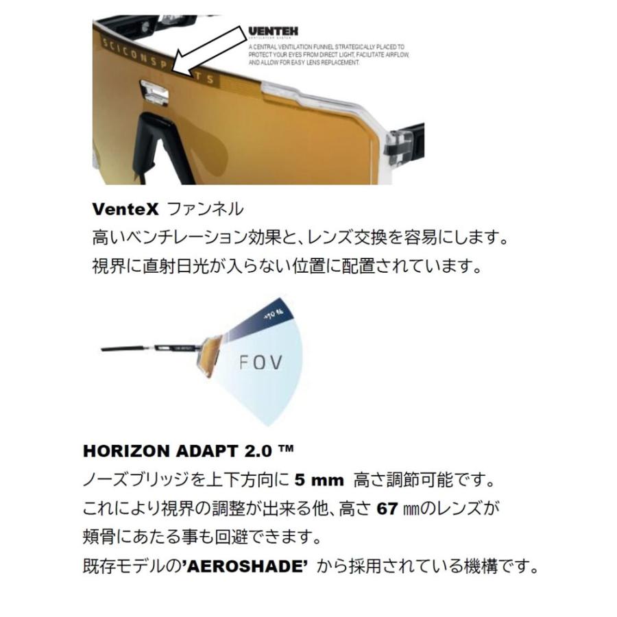 シーコンスポーツ AEROSCOPE フレーム/ホワイトグロス レンズ/調光シルバーの画像
