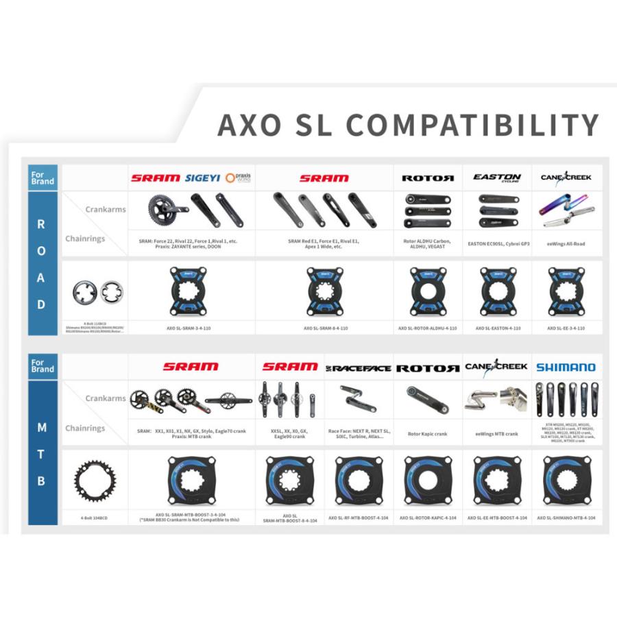 シゲイー AXO SL パワーメーター SL-SRAM-8-4-110 PM017R : ワールド