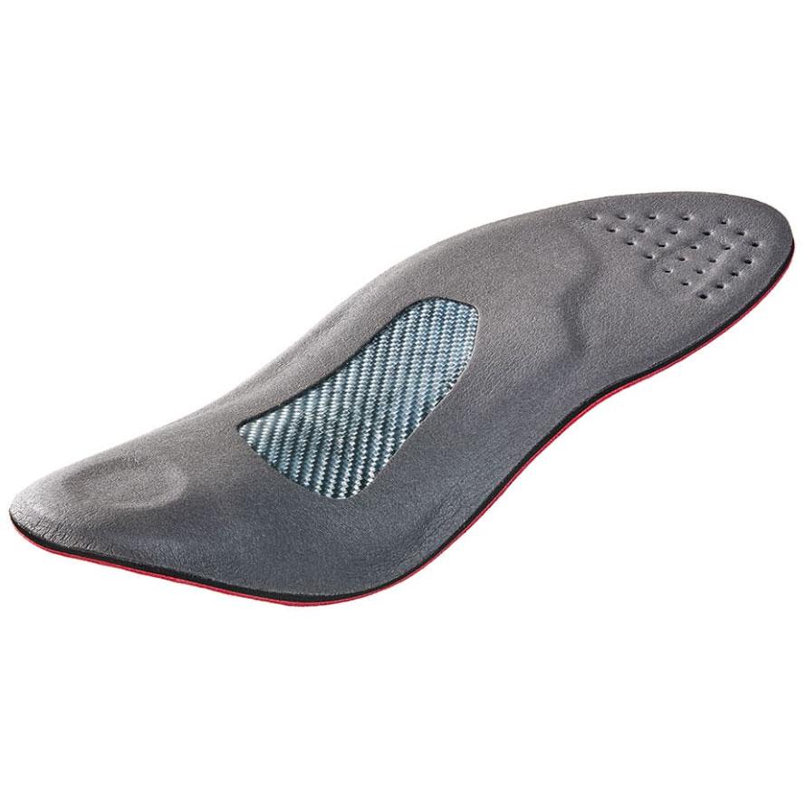 Solestar KONTROL2(コントロール) Wide レッド/グレー