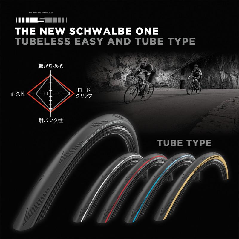 SCHWALBE（シュワルベ） ワン 20インチ(406) クリンチャー フォルダ