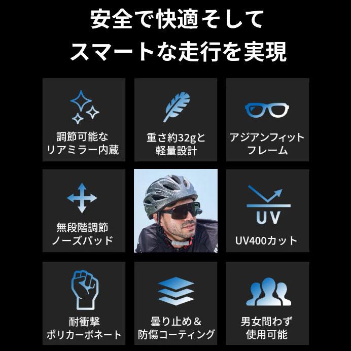 TriEye(トライアイ) View Sport Standard リアミラー内蔵サングラス