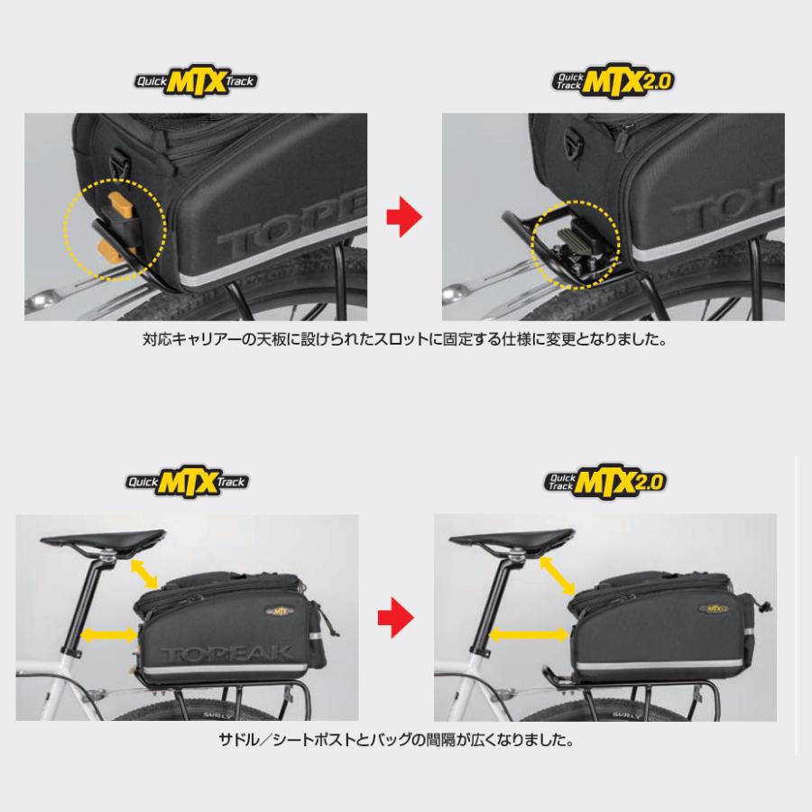 トピーク MTX トランクバッグ DXP 2.0 : ワールドサイクル トピーク MTX トランクバッグ DXP 2.0 : ワールドサイクル