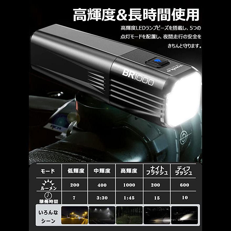 【即納】トゥワイルド BR1000 ヘッドライト リモコン無し ブラック USB-TYPE-C充電 TOWILD |  | 01