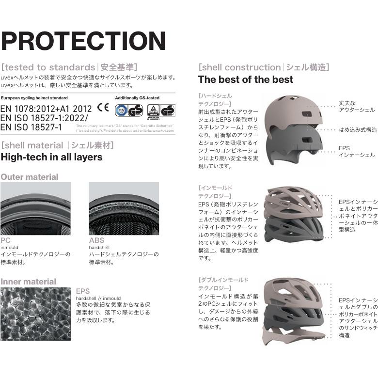 ウベックス stride visor ブラックマット ヘルメット