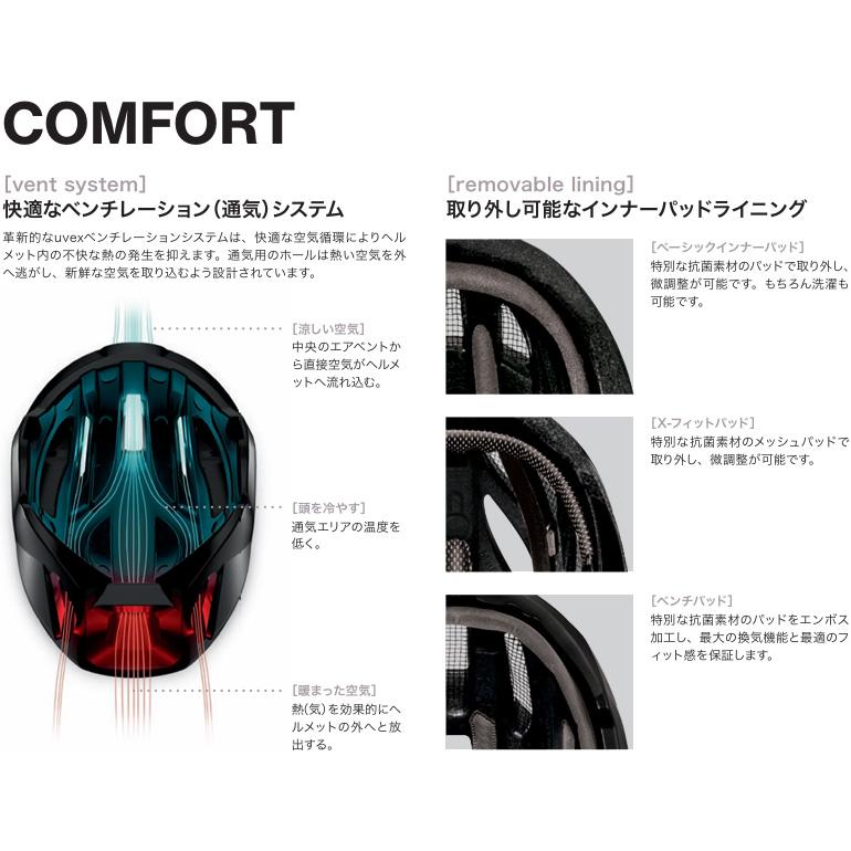 ウベックス stride visor ブラックマット ヘルメット