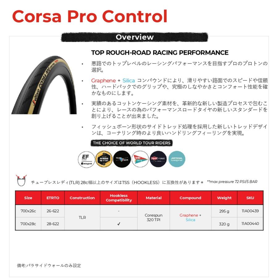 ビットリア CORSA PRO CONTROL TLR 700×30c ブラックパラサイド