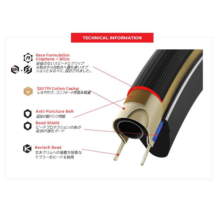 ビットリア CORSA PRO G2.0 700×30C(30-622) チューブタイプ