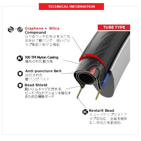 ビットリア RUBINO V G2.0 700×34C(34-622) チューブタイプ
