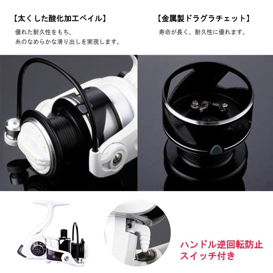 オルルド釣具 スピニングリール ホワイト 7000 リール 送料無料