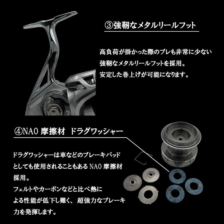 オルルド釣具 スピニングリール 投げ釣り 磯投げ ロックショア リール