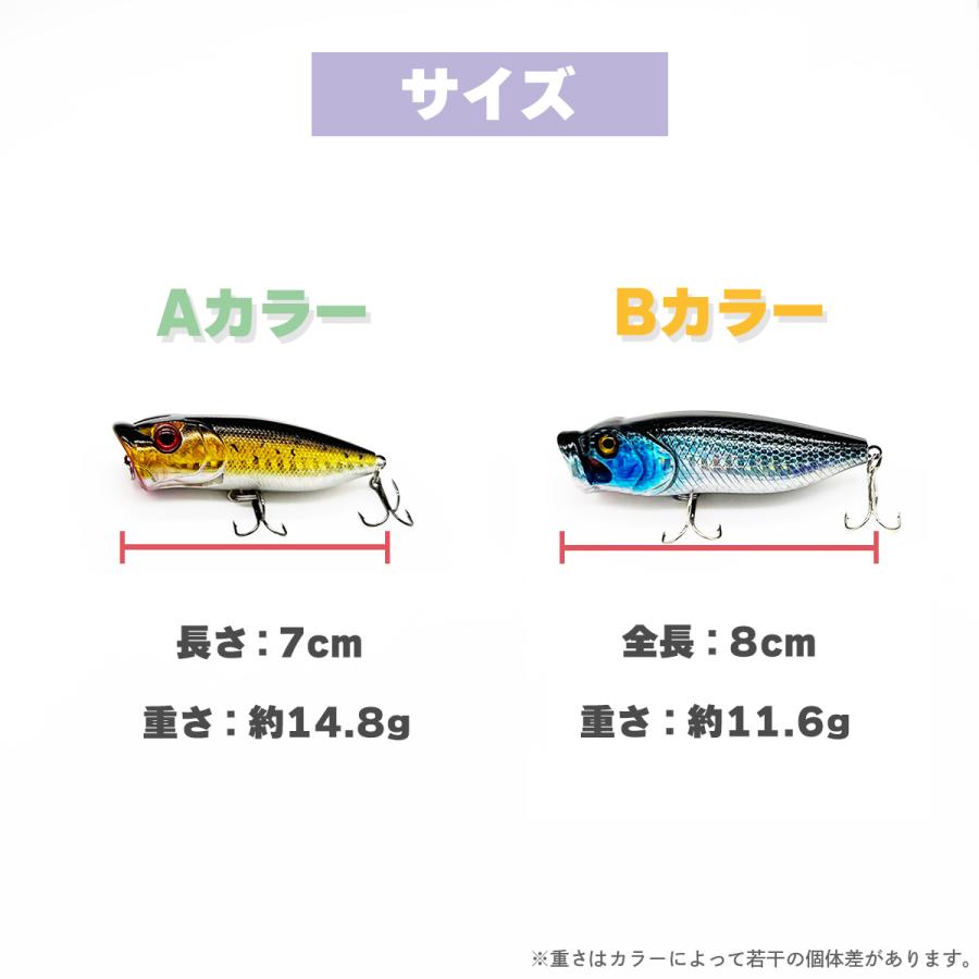 オルルド釣具 ポッパー ルアー 10色セット 釣り具 釣り 送料無料