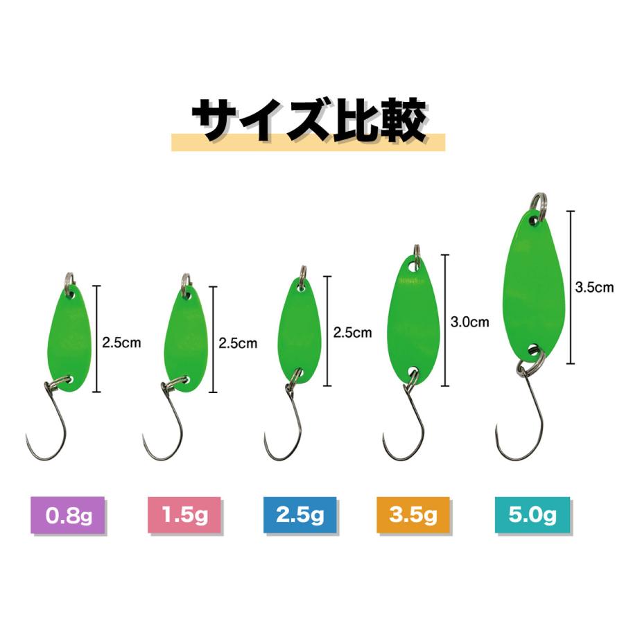 オルルド釣具 釣り具 ルアー マイクロスプーン フライ 管釣り 渓流 10個セット 1 5g 2 5g 3 5g 5 0g Qb フィッシングジャパンヤフー店 通販 Yahoo ショッピング