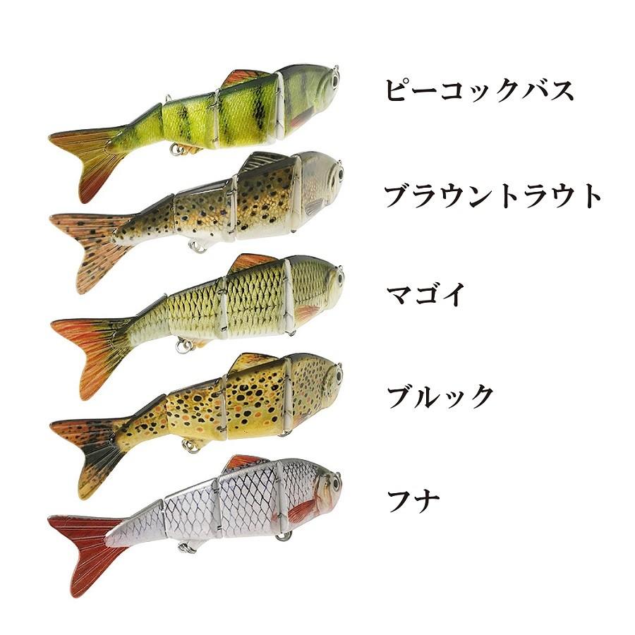 売れ筋ランキング オルルド釣具 釣り具 ルアー ジョイントベイト スイムドa 単品 12cm 16g Aynaelda Com