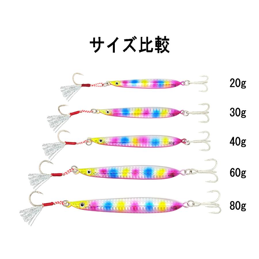 オルルド釣具 メタルジグ 20g 30g 6個セット ブレード付 後方重心ぶっ