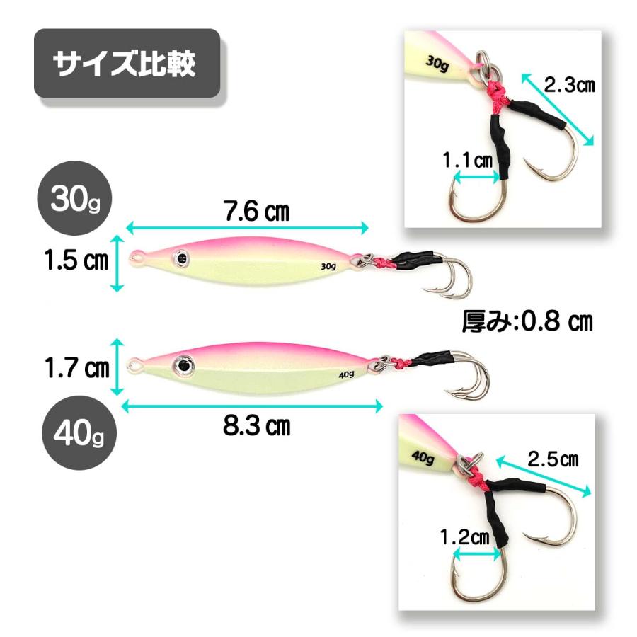 オルルド釣具 メタルジグ ジグスプーン 30g 40g 12カラー ぶっ飛ぶジグ